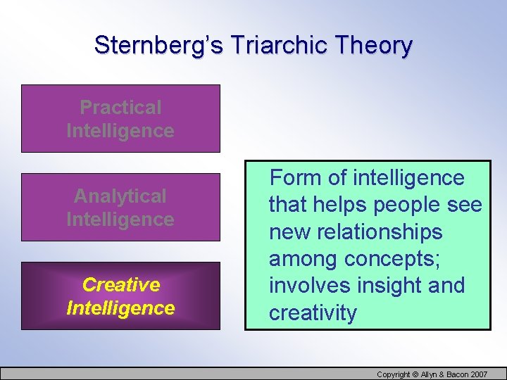 Sternberg’s Triarchic Theory Practical Intelligence Analytical Intelligence Creative Intelligence Form of intelligence that helps