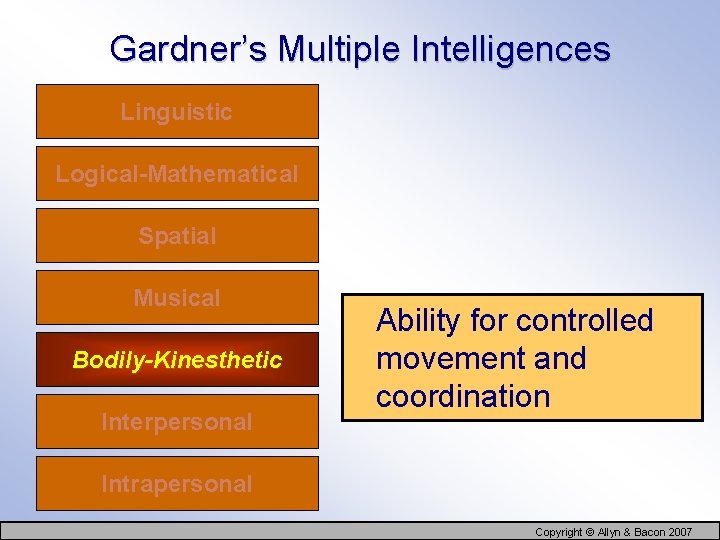 Gardner’s Multiple Intelligences Linguistic Logical-Mathematical Spatial Musical Bodily-Kinesthetic Interpersonal Ability for controlled movement and