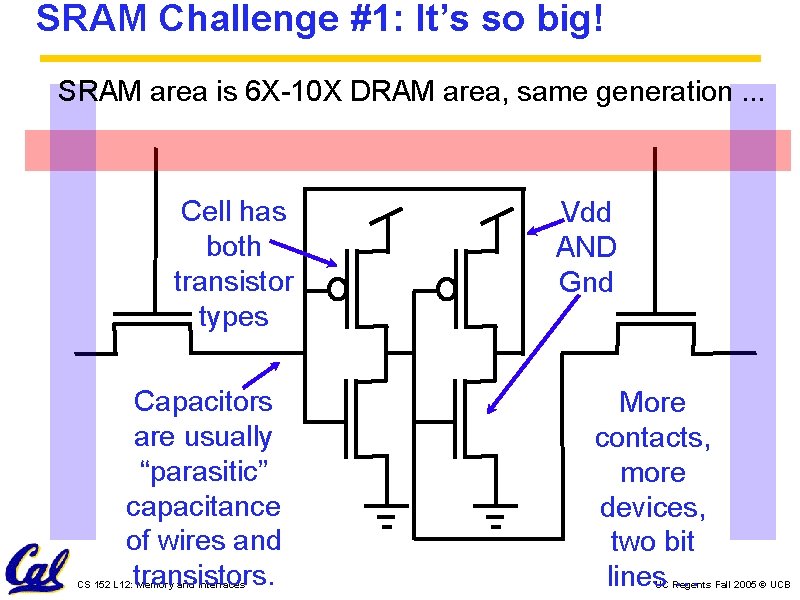 SRAM Challenge #1: It’s so big! SRAM area is 6 X-10 X DRAM area,