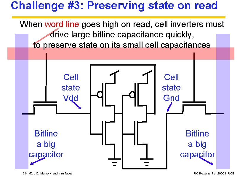 Challenge #3: Preserving state on read When word line goes high on read, cell