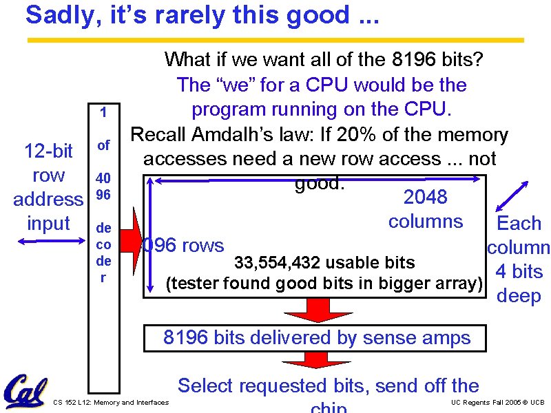 Sadly, it’s rarely this good. . . 1 12 -bit row address input of