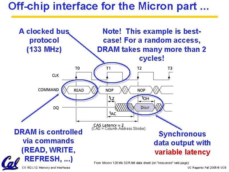 Off-chip interface for the Micron part. . . A clocked bus protocol (133 MHz)