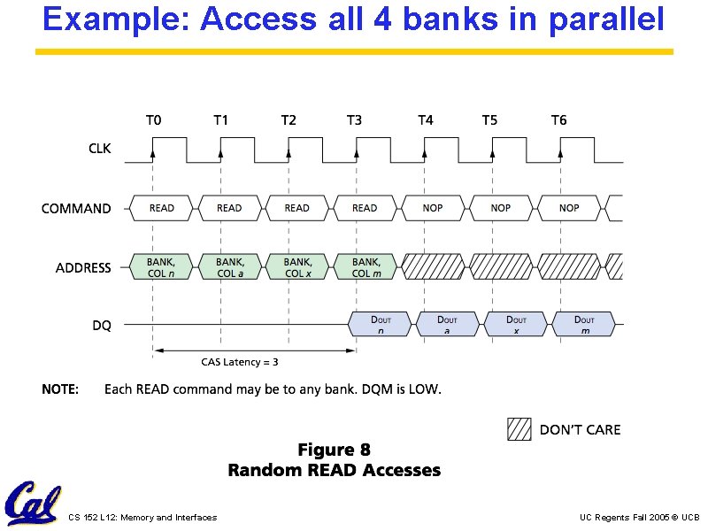 Example: Access all 4 banks in parallel CS 152 L 12: Memory and Interfaces