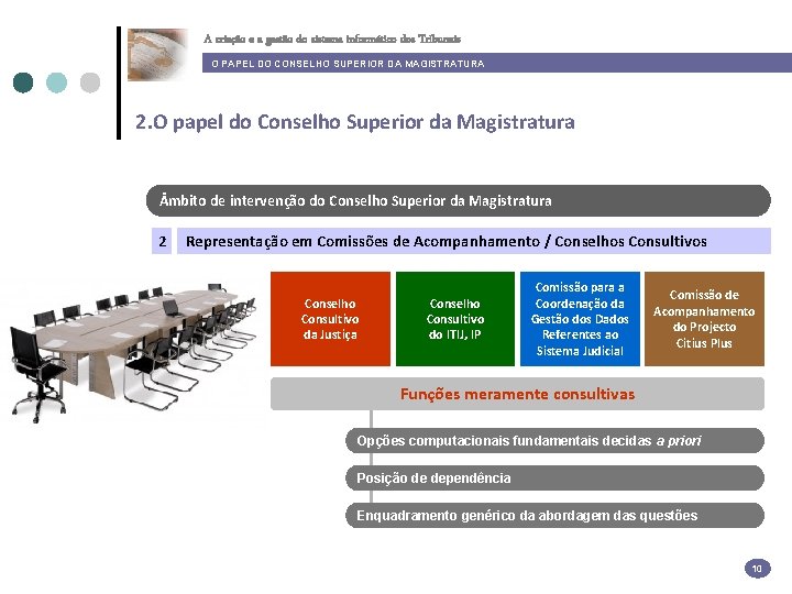 A criação e a gestão do sistema informático dos Tribunais O PAPEL DO CONSELHO