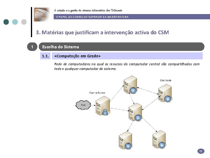 A criação e a gestão do sistema informático dos Tribunais O PAPEL DO CONSELHO