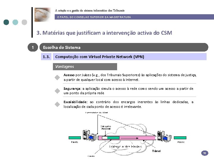 A criação e a gestão do sistema informático dos Tribunais O PAPEL DO CONSELHO