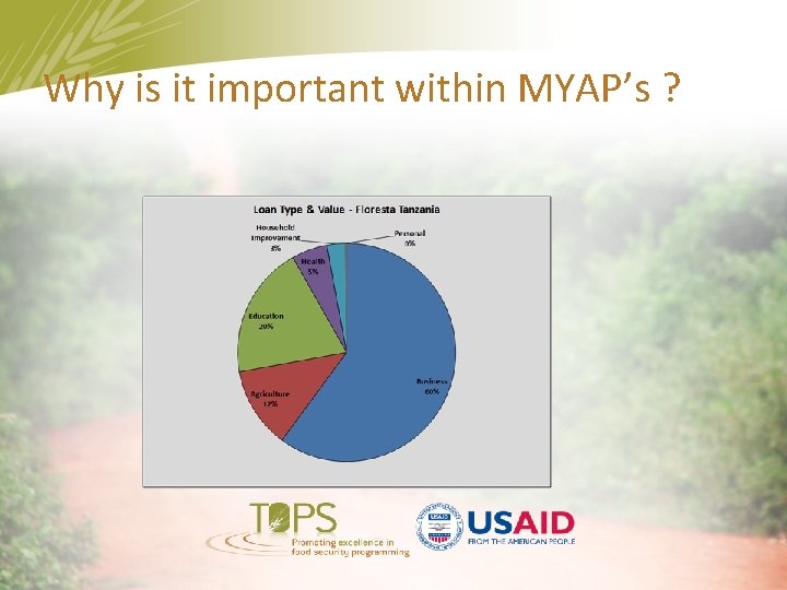 Why is it important within MYAP’s ? 