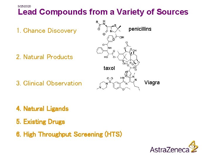 9/25/2020 Lead Compounds from a Variety of Sources penicillins 1. Chance Discovery 2. Natural