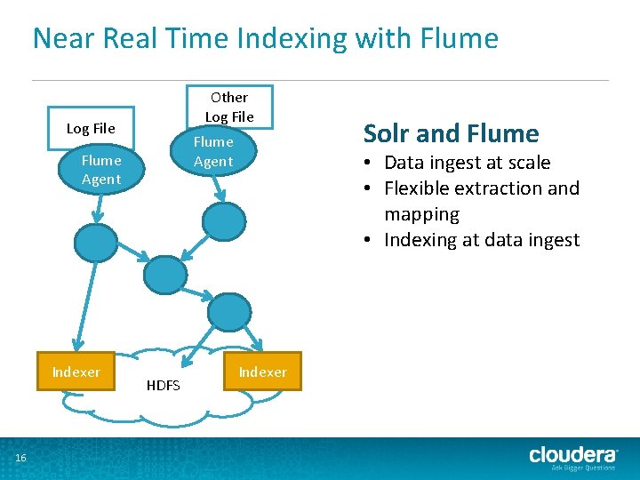 Near Real Time Indexing with Flume Other Log File Flume Agent Indexer 16 HDFS Near Real Time Indexing with Flume Other Log File Flume Agent Indexer 16 HDFS