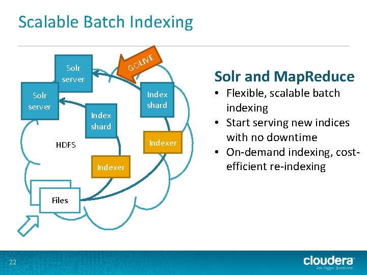 Scalable Batch Indexing E LIV O G Solr server Index shard Indexer HDFS Indexer Scalable Batch Indexing E LIV O G Solr server Index shard Indexer HDFS Indexer