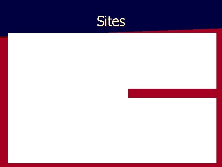 Sites 