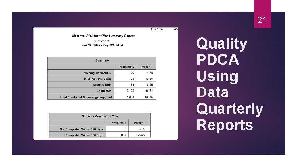 21 Quality PDCA Using Data Quarterly Reports 
