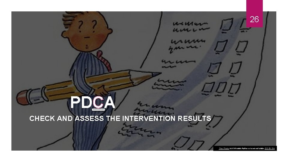 26 PDCA CHECK AND ASSESS THE INTERVENTION RESULTS This Photo by Unknown Author is