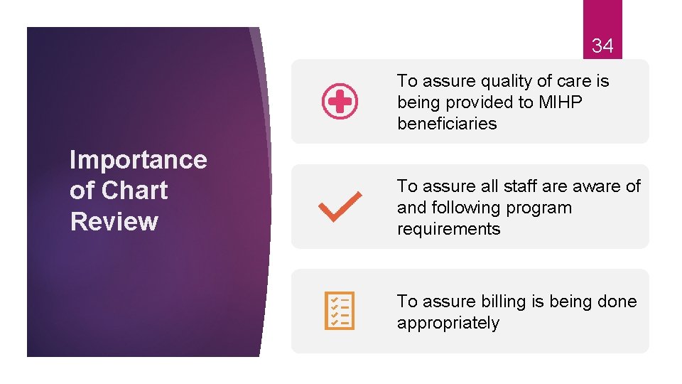 34 To assure quality of care is being provided to MIHP beneficiaries Importance of