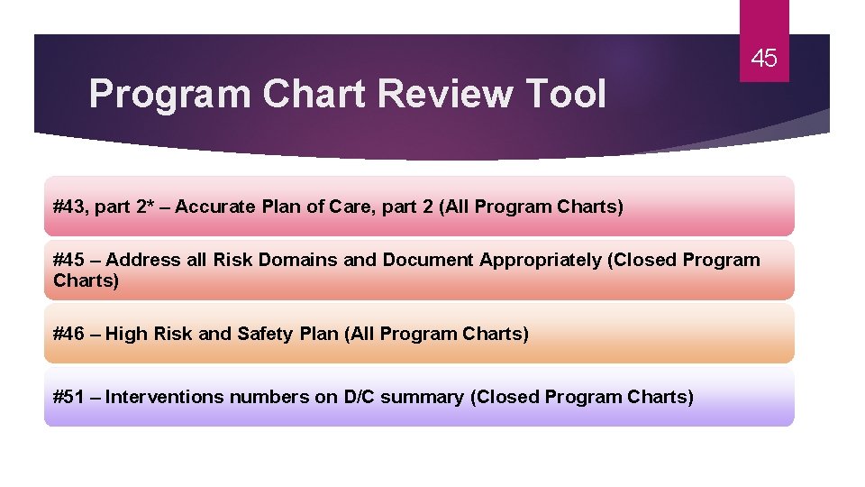 Program Chart Review Tool 45 #43, part 2* – Accurate Plan of Care, part
