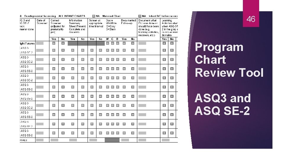 46 Program Chart Review Tool ASQ 3 and ASQ SE-2 