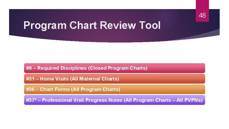 48 Program Chart Review Tool #9 – Required Disciplines (Closed Program Charts) #31 –