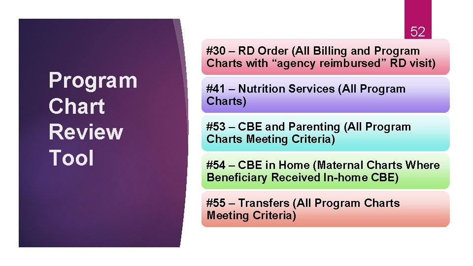 52 Program Chart Review Tool #30 – RD Order (All Billing and Program Charts