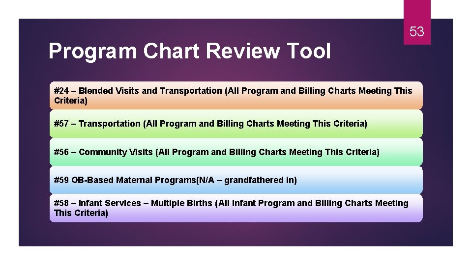 Program Chart Review Tool 53 #24 – Blended Visits and Transportation (All Program and