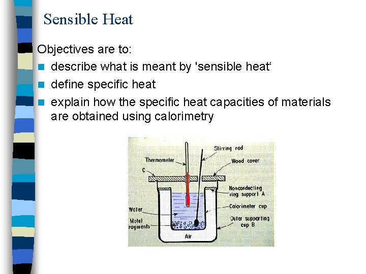 Sensible Heat Objectives are to: n describe what is meant by 'sensible heat‘ n