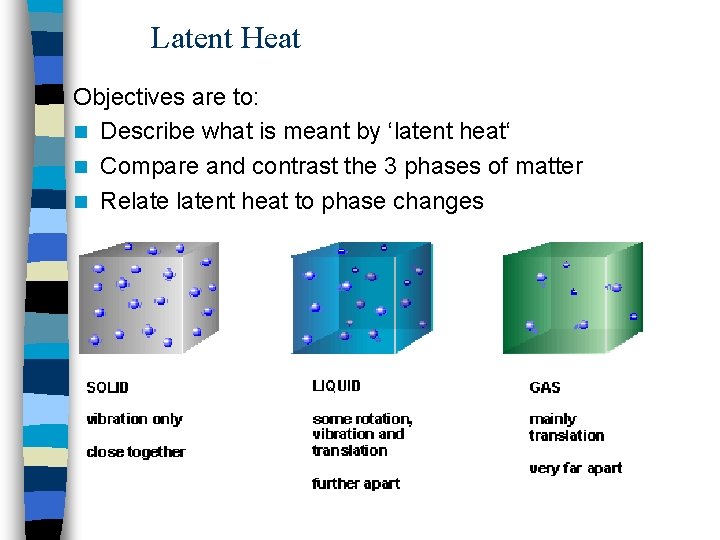 Latent Heat Objectives are to: n Describe what is meant by ‘latent heat‘ n