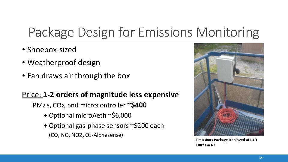 Package Design for Emissions Monitoring • Shoebox-sized • Weatherproof design • Fan draws air