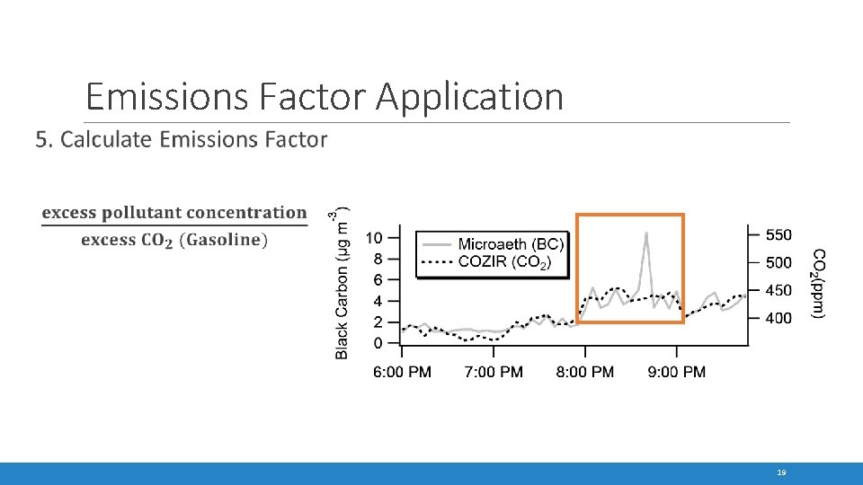 Emissions Factor Application 19 