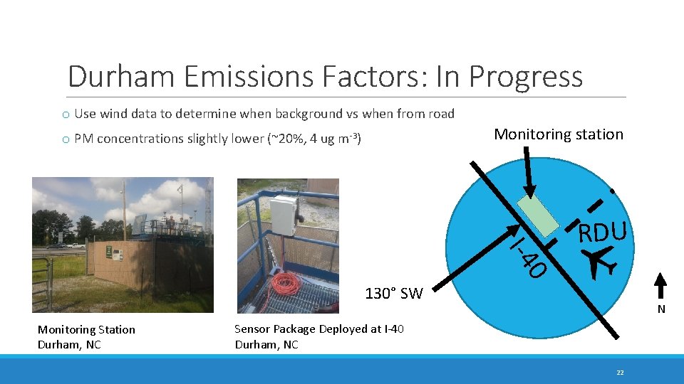 Durham Emissions Factors: In Progress o Use wind data to determine when background vs