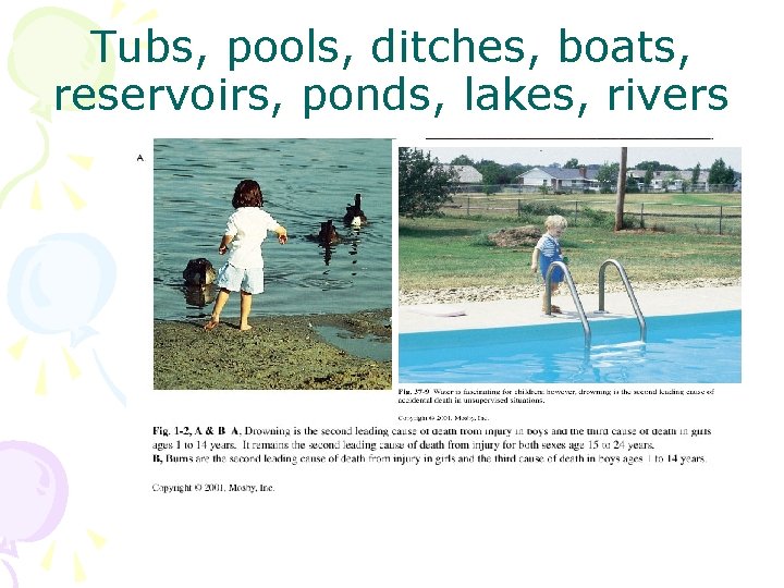 Tubs, pools, ditches, boats, reservoirs, ponds, lakes, rivers 