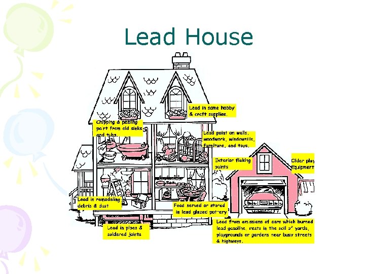 Lead House 