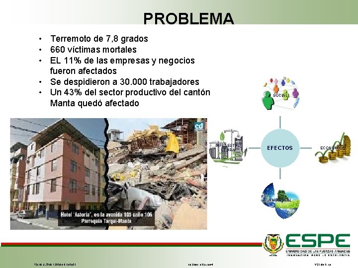 PROBLEMA • Terremoto de 7, 8 grados • 660 víctimas mortales • EL 11%