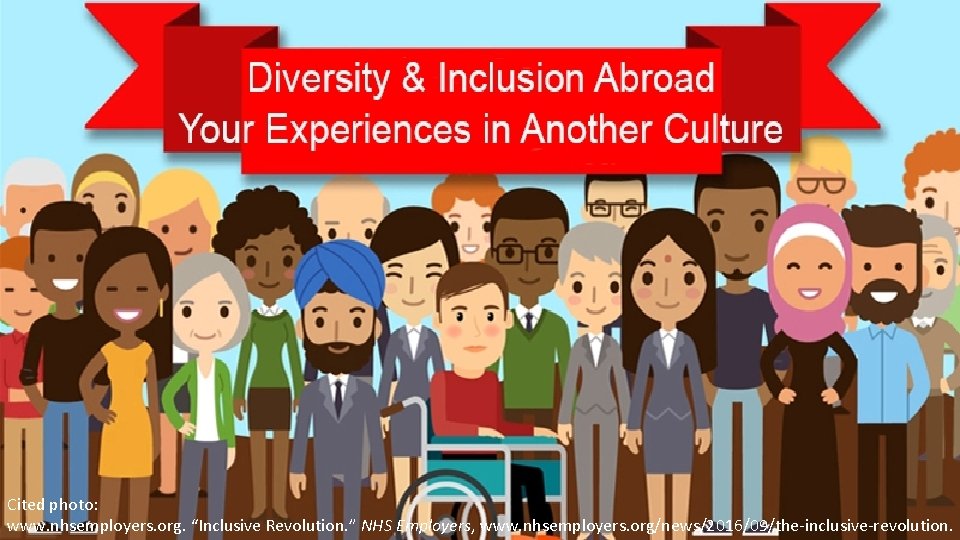 Identities Abroad PERNELL WHITFIELD (JMU) SONYA HENRY (GMU) Cited photo: www. nhsemployers. org. “Inclusive