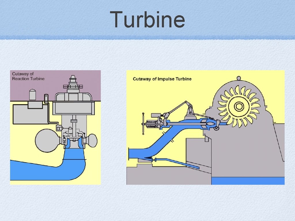 Turbine 