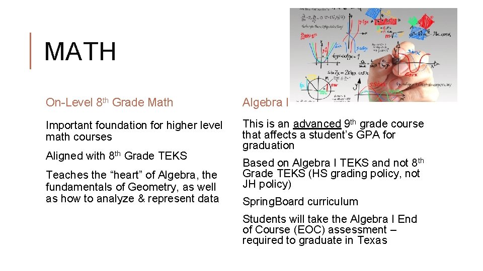 MATH On-Level 8 th Grade Math Algebra I Important foundation for higher level math