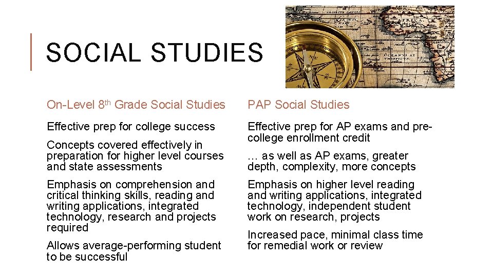 SOCIAL STUDIES On-Level 8 th Grade Social Studies PAP Social Studies Effective prep for