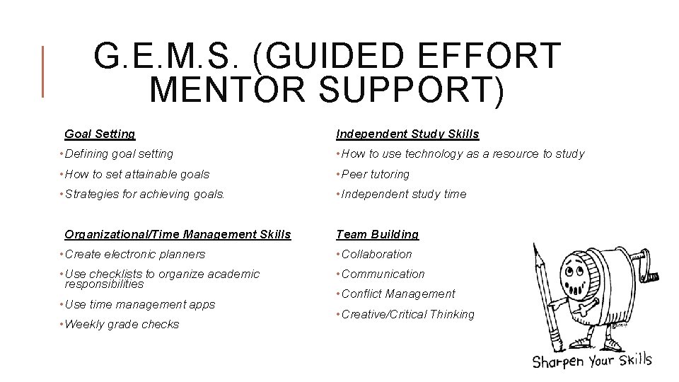 G. E. M. S. (GUIDED EFFORT MENTOR SUPPORT) Goal Setting Independent Study Skills •