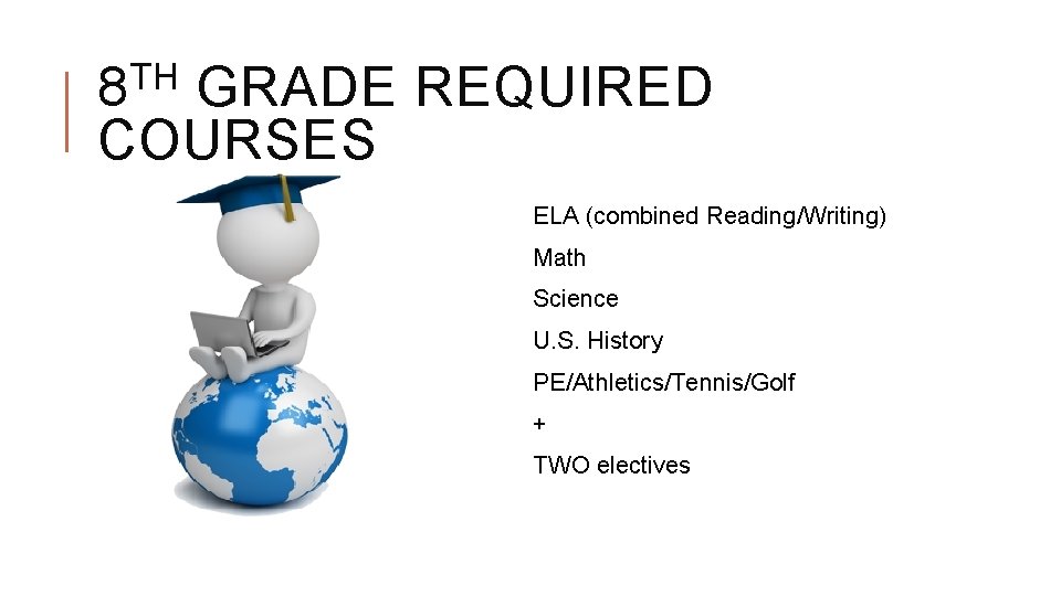 TH 8 GRADE REQUIRED COURSES ELA (combined Reading/Writing) Math Science U. S. History PE/Athletics/Tennis/Golf