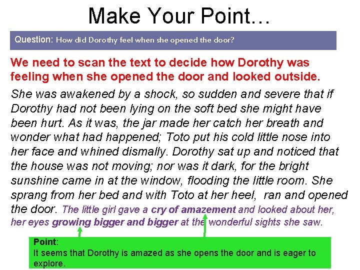 Make Your Point… Question: How did Dorothy feel when she opened the door? We