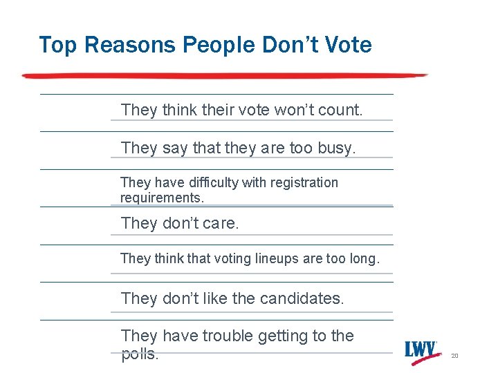 Top Reasons People Don’t Vote They think their vote won’t count. They say that