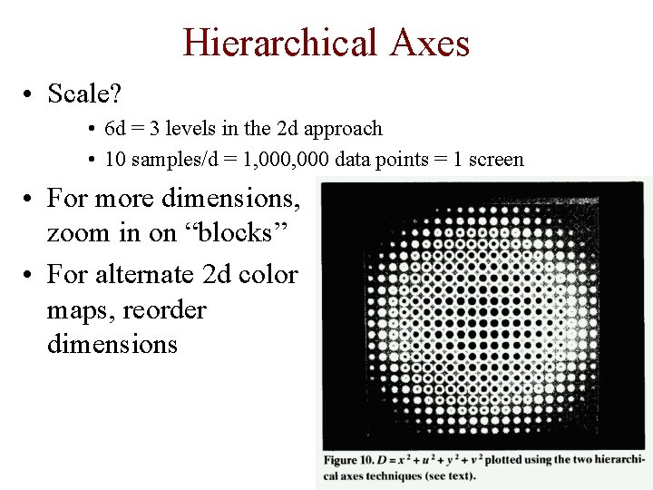 Hierarchical Axes • Scale? • 6 d = 3 levels in the 2 d