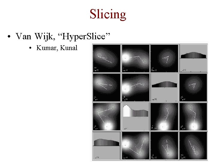 Slicing • Van Wijk, “Hyper. Slice” • Kumar, Kunal 