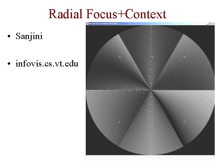 Radial Focus+Context • Sanjini • infovis. cs. vt. edu 