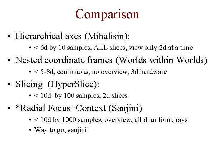 Comparison • Hierarchical axes (Mihalisin): • < 6 d by 10 samples, ALL slices,