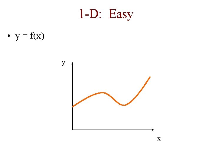 1 -D: Easy • y = f(x) y x 