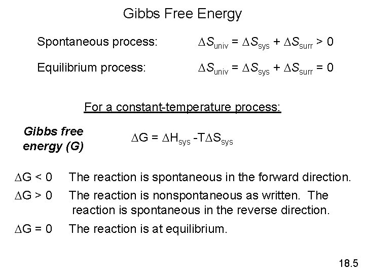 Gibbs Free Energy Spontaneous process: DSuniv = DSsys + DSsurr > 0 Equilibrium process: