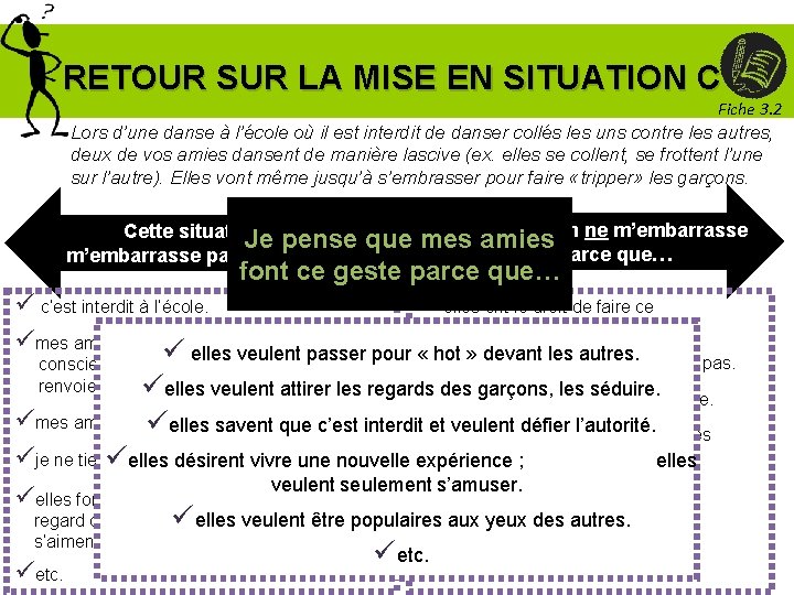 RETOUR SUR LA MISE EN SITUATION C Fiche 3. 2 Lors d’une danse à