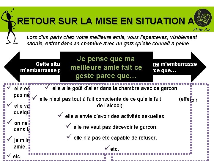 RETOUR SUR LA MISE EN SITUATION A Fiche 3. 2 Lors d’un party chez