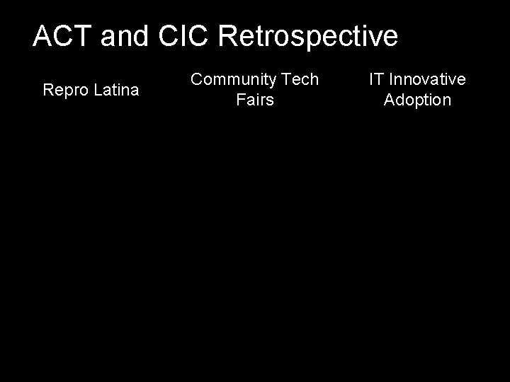 ACT and CIC Retrospective Repro Latina Community Tech Fairs IT Innovative Adoption 