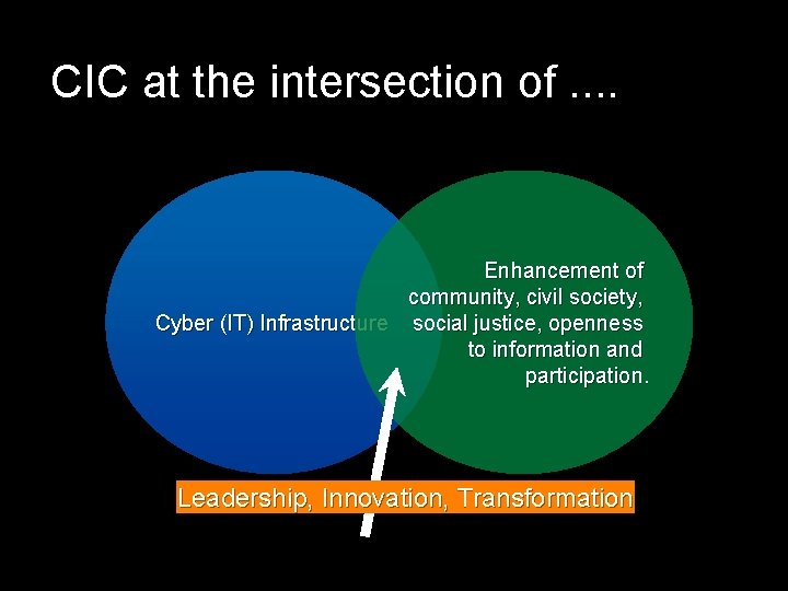 CIC at the intersection of. . Enhancement of community, civil society, Cyber (IT) Infrastructure