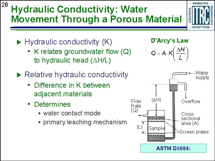 26 Hydraulic Conductivity: Water Movement Through a Porous Material u D’Arcy’s Law Hydraulic conductivity